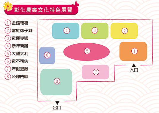 彰化農業文化特色展覽平面圖公佈！
